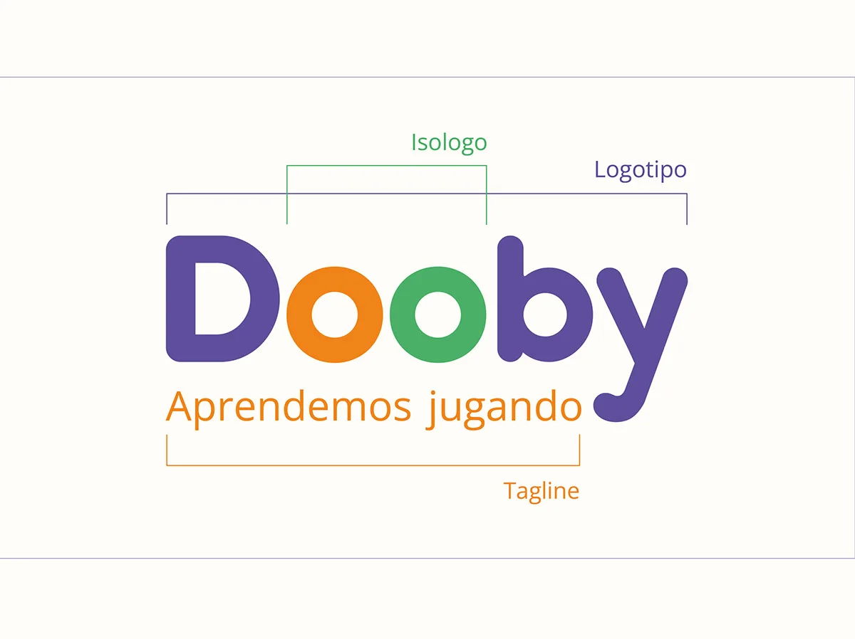Dooby — Aplicación móvil, pieza 3