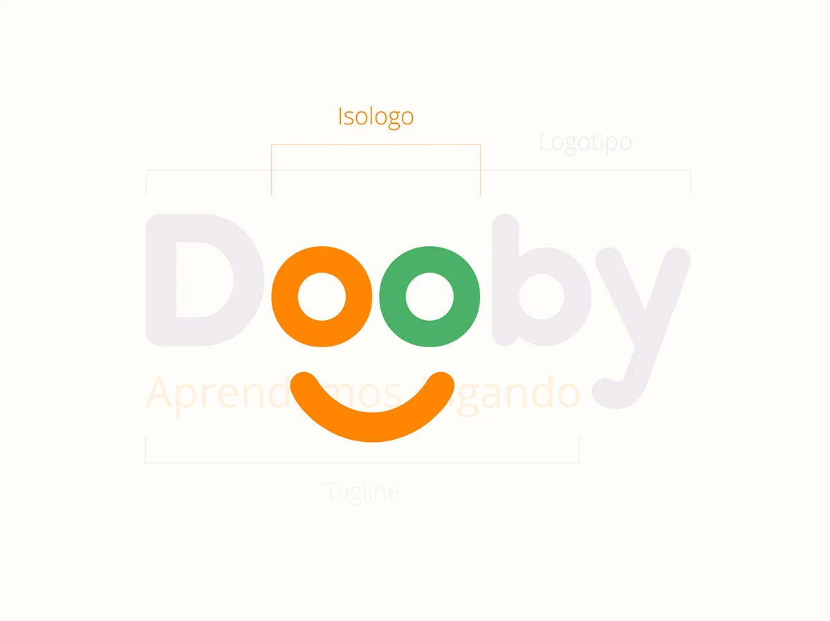 Dooby — Aplicación móvil, pieza 4