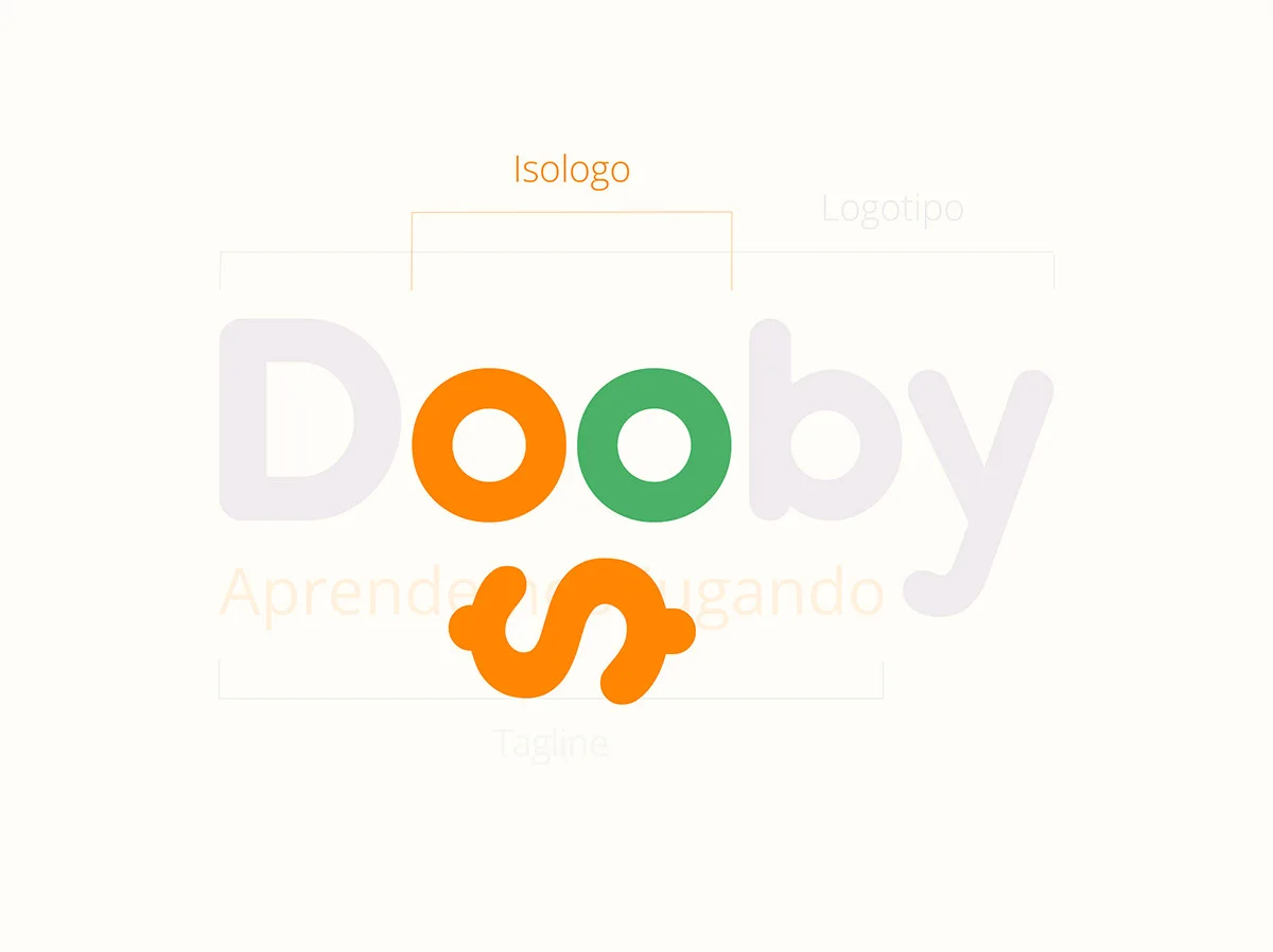 Dooby — Aplicación móvil, pieza 5